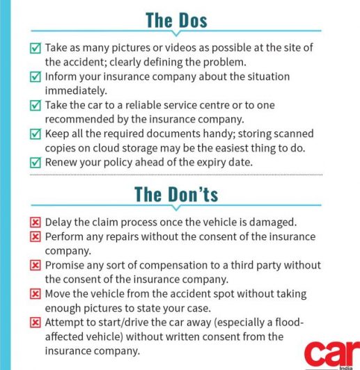 Why you need insurance and how it is useful for cars struck by natural disasters