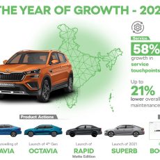 Škoda are Betting Big on India in 2022
