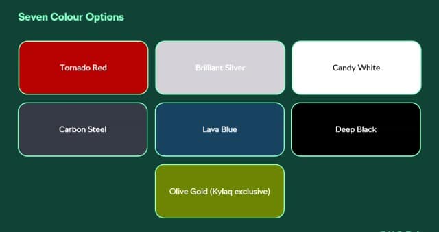 Skoda Kylaq Colors Colours Features Price