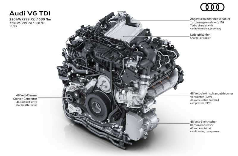 Audi V6 TDI diesel engine