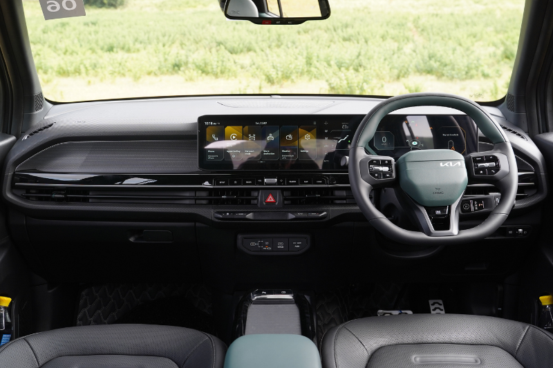 Kia Syros EV