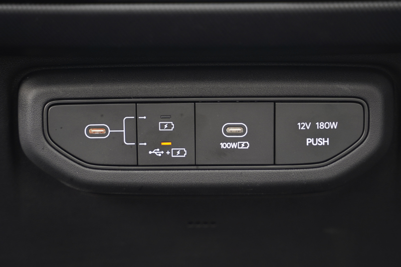 Kia Syros EV